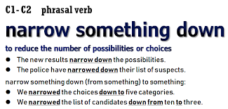Narrow Sth Down In 2020 Nouns And Verbs Nouns And Adjectives Advanced Vocabulary