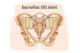 Several chronic conditions can lead to low back pain. Can Lower Back Pain Radiate To The Groin Arizona Pain Management