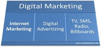 Recent articles subscribe © 2020 the manifest Digital Marketing Vs Internet Marketing What Is The Latest Trend