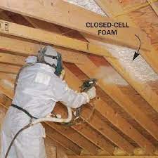 Cathedral Ceiling Insulation Ceiling Insulation Cathedral Ceiling Insulation Attic Insulation