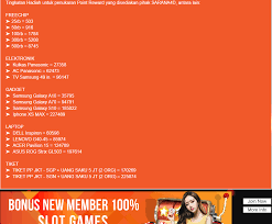Pin Di Agen Judi Online Terpercaya