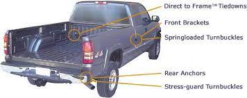 Happijac truck camper tie downs and turnbuckles. Welcome To Happijac