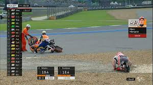Dupasquier stürzte im qualifying der moto3 zum gp italien in mugello. Motogp Thailand Heftiger Unfall Im Training Von Marc Marquez