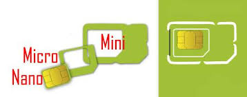 Make your own micro sim card for an ipad. Galaxy S10 Sim Card Guide Galaxy S10 Guides