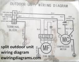 Outdoor rooftop or ground level installations. Split Ac Indoor To Outdoor Wiring Diagram Electrical Wiring Diagrams Platform