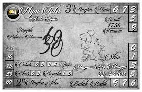Prediksi Kode Syair Angka Jitu Togel Magnum4d Minggu 22 07 18 Dengan Prediksi Angka Jitu Magnum4d Lengkap Dengan Kode Syair Togel Magnu Sydney Singapura Gambar