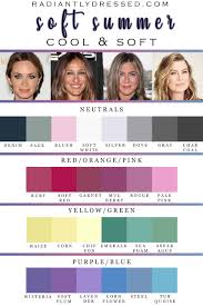 You have an overall cool and ashy coloring no matter if your hair is blonde or brown, whether your skin is light or dark. All About Soft Summer Explore The 12 Seasons At Radiantly Dressed
