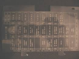 Thought 'bout posting this one up 'coz i don't got the diagrams in the car no more and it took me hours to find these freaking pics. Honda Civic 99 Honda Civic Fuse Box Diagram