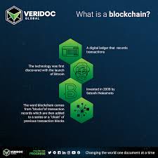 The blockchain in cryptocurrency is designed to be a decentralized ledger recording every transaction that has ever occurred in the history of the cryptocurrency. Veridoc Global Infographic What Is A Blockchain Blockchain Technology Blockchain Cryptocurrency Trading