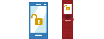 Learn more about sim cards now. Procedure To Use Another Carrier S Mobile Phone Or Other Device With A Docomo Sim Card Support Ntt Docomo