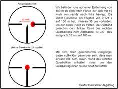 Download xnview for windows pc from filehorse. 8 Markmanship Ideen Jagd Waidwerk Schiesssport