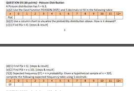 Solved A Poisson Distribution Has Lambda 6 3 A Use Th