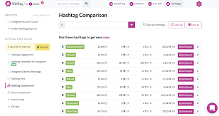 You will never live if you are looking for the meaning of life. How To Use Hashtags In 2021 A Quick And Simple Guide For Every Network