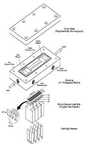 with microchannel heat sinks