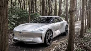 Nio представила новый электрокар et7 с запасом хода в 1000 км. Nio Et7 Full Information Latest Images Pictures Photos News Test Reviews Interior And Feature Stories Overdrive