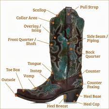 Sign In Mens Cowboy Boots Best Cowboy Boots Boots