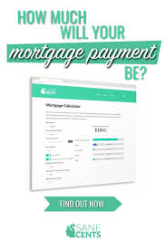 Sane Cents Mortgage Calculator Amortized Loan Calculator With Amortization Schedule Watch This To Prepare For Your Va Refinance Mortgag Amortization Schedule