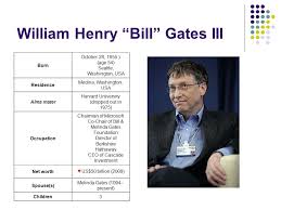 Bill gates' net worth in 2020 is estimated at $115 billion. Bill Gates William Henry Bill Gates Iii Born October 28 1955 Age 54 Seattle Washington Usa Residence Medina Washington Usa Alma Mater Harvard Ppt Download