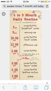 A Good Routine For 7 Month Old Baby Mumsnet