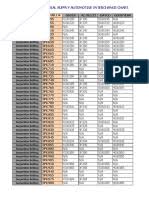 Great savings & free delivery / collection on many items. Newera 2014 Pdf Direct Current Relay
