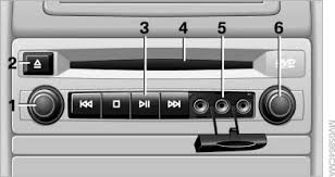 Controls Cd Dvd Player Dvd System In Rear Entertainment Bmw X5 Owners Manual Bmw X5 Bmwmanuals Org