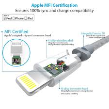 The battery management system inside the phone will. Zv 0380 Wiring Diagram For Apple Charger Schematic Wiring