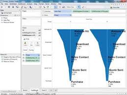 Tableau Training Tutorials 11 06 How To Funnel Charts