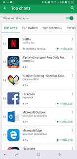 Edge For Android Enters Top 20 Free Apps Chart In The Google