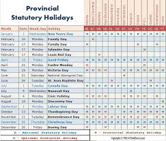 Planning Ahead This Is Always Good Information Canada Holidays 2014 Canada Holiday Canada Calendar Holiday