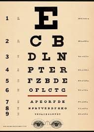 Cavallini Vintage School Poster Eye Chart