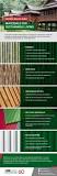 Modern Bahay Kubo Construction Materials