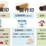 ポテトチップスの ある開け方 が ツイッター上で注目を集めています ポテトチップス お菓子 収納 食べ物