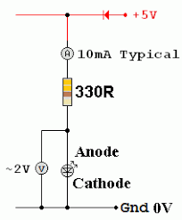 Light Emitting Diodes