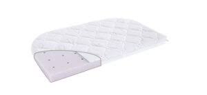 Nachfolgend haben wir die 5 bestseller für beistellbett matratze herausgesucht und deren bewertungen und preise tabellarisch. Matratze Furs Beistellbett Fur Babybay Fabimax Und Co
