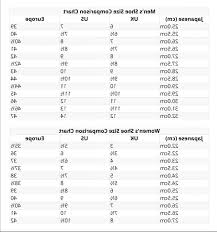 lovely european size conversion chart european men size