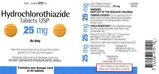 Depending on how severe the hair loss is, there if your symptoms continue to be bothersome or if your health care provider believes the medicine is causing your hair loss, he or she may recommend. Topic Hydrochlorothiazide And Potential Anti Hypertensive Herbal Combinations Article Natural Know How