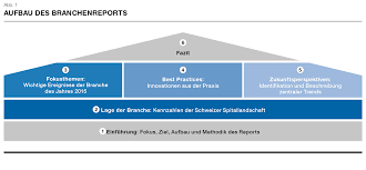 Https Digitalcollection Zhaw Ch Bitstream 11475 1192 1 Spitalstudie 20digital 20collection Pdf