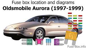 The 1998 aurora has 2 fusebox locations.a larger fusebox under the passenger side of the hood, (unscrew the large turnhandle in the center of the box to open) which contains the larger fuses, a you can find fuse box diagrams in your owners manual. Oldsmobile Aurora Fuse Box Location Wiring Diagram Filter List Follow List Follow Cosmoristrutturazioni It