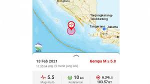 Warga di rumah sakit m. Gempa Hari Ini Gempa Dangkal 5 5 Guncang Pesisir Barat Lampung Level Guncangan Mencapai Iii Tribun Medan