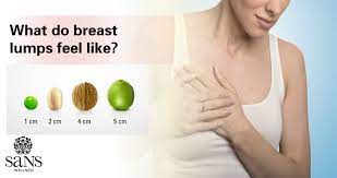 They are also often painless. Sans Wellness What Do Breast Lumps Feel Like The Feel Facebook