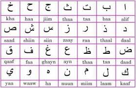 Add to my workbooks (3) embed in my website or blog add to google classroom Alif Ba Ta Rumi Malaunderu