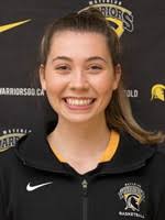 Howlett puts up 18 in loss to Badgers