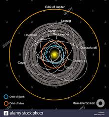 Asteroid Belt High Resolution Stock Photography and Images - Alamy