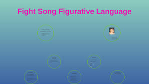 Figurative languages are words and expressions used in poems and songs to convey various meanings and interpretations from the literal songwriters use figurative language to stimulate emotion, help listeners to form mental images. Fight Song Figurative Language By Lesley Chalmers