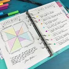 Moving Into My Filofax Bullet Journal Boho Berry Bullet Journal Inspiration Planner Bullet Journal Bullet Journal