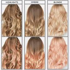 Having an ombre on short hair is becoming more popular. Looking For Permanent Peach Hair Dye Recommendations Hair