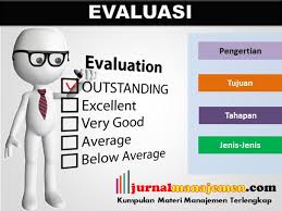 Evaluasi program pendidikan dan pelatihan calon kepala sekolah di kabupaten kayong utara provinsi kalimantan barat (studi komparasi metode pendeteksian ketidakwajaran skor berdasarkan gender dan ruang lingkup materi pada. Pengertian Evaluasi Dalam Manajemen Apa Arti Evaluasi