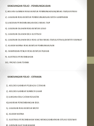 Kerja sekumpulan pelajar smkg dalam membungkus sabun pencuci muka. Pengenalan Krsv