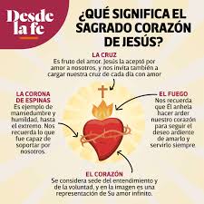 ¡oh sagrado corazón de jesús! Que Significa La Imagen Del Sagrado Corazon De Jesus Desde La Fe