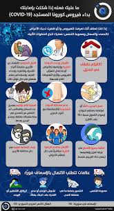 ويتم إجراء الحقن بواسطة فيروس غير ضار، وهو فيروس عادة ما يصيب قردة الشمبانزي حيث. Ø§Ù„Ø¨Ø§Ø­Ø«ÙˆÙ† Ø§Ù„Ø³ÙˆØ±ÙŠÙˆÙ† Ù…Ø§ Ø¹Ù„ÙŠÙƒ ÙØ¹Ù„Ù‡ Ø¥Ø°Ø§ Ø´ÙƒÙƒØª Ø¨Ø¥ØµØ§Ø¨ØªÙƒ Ø¨Ø¯Ø§Ø¡ ÙÙŠØ±ÙˆØ³ ÙƒÙˆØ±ÙˆÙ†Ø§ Ø§Ù„Ù…Ø³ØªØ¬Ø¯ Covid 19